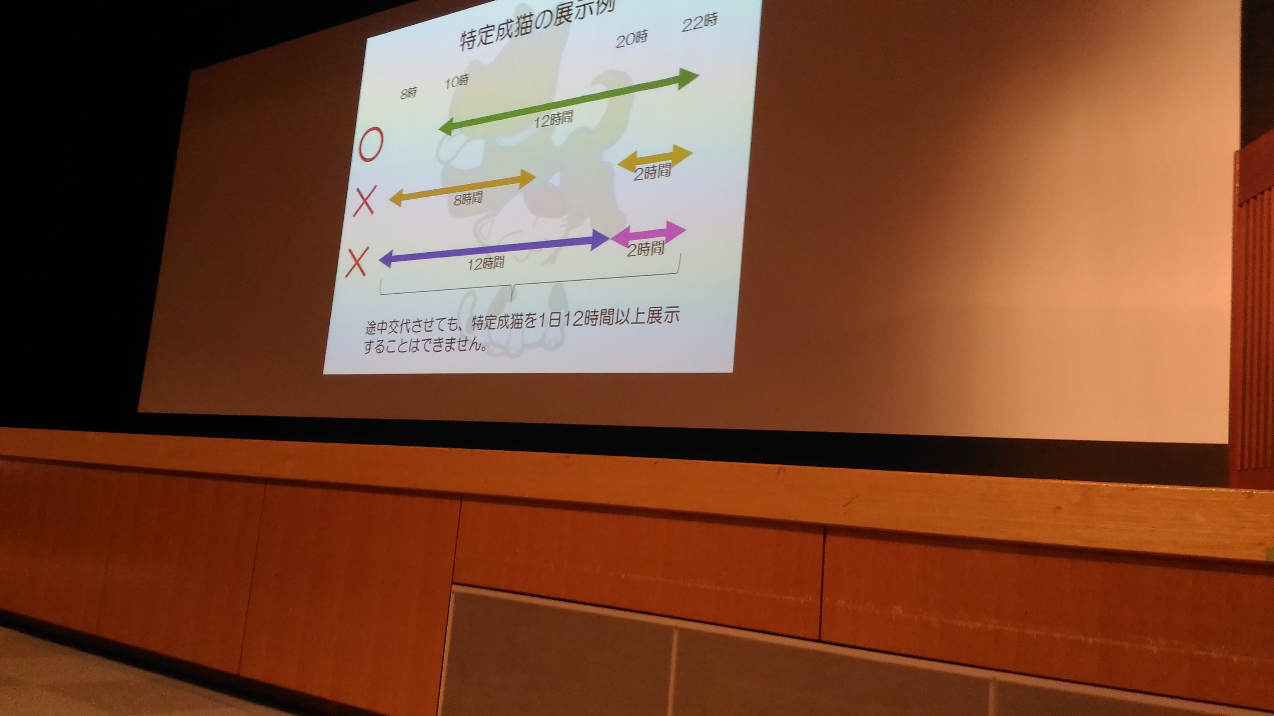 動物取扱業責任者研修